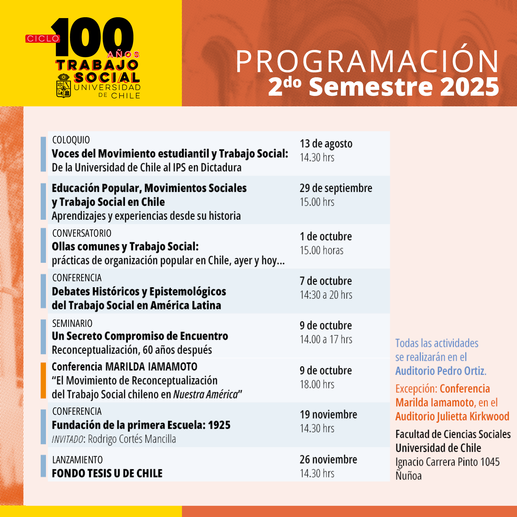 Ciclo 100 años del Trabajo Social.